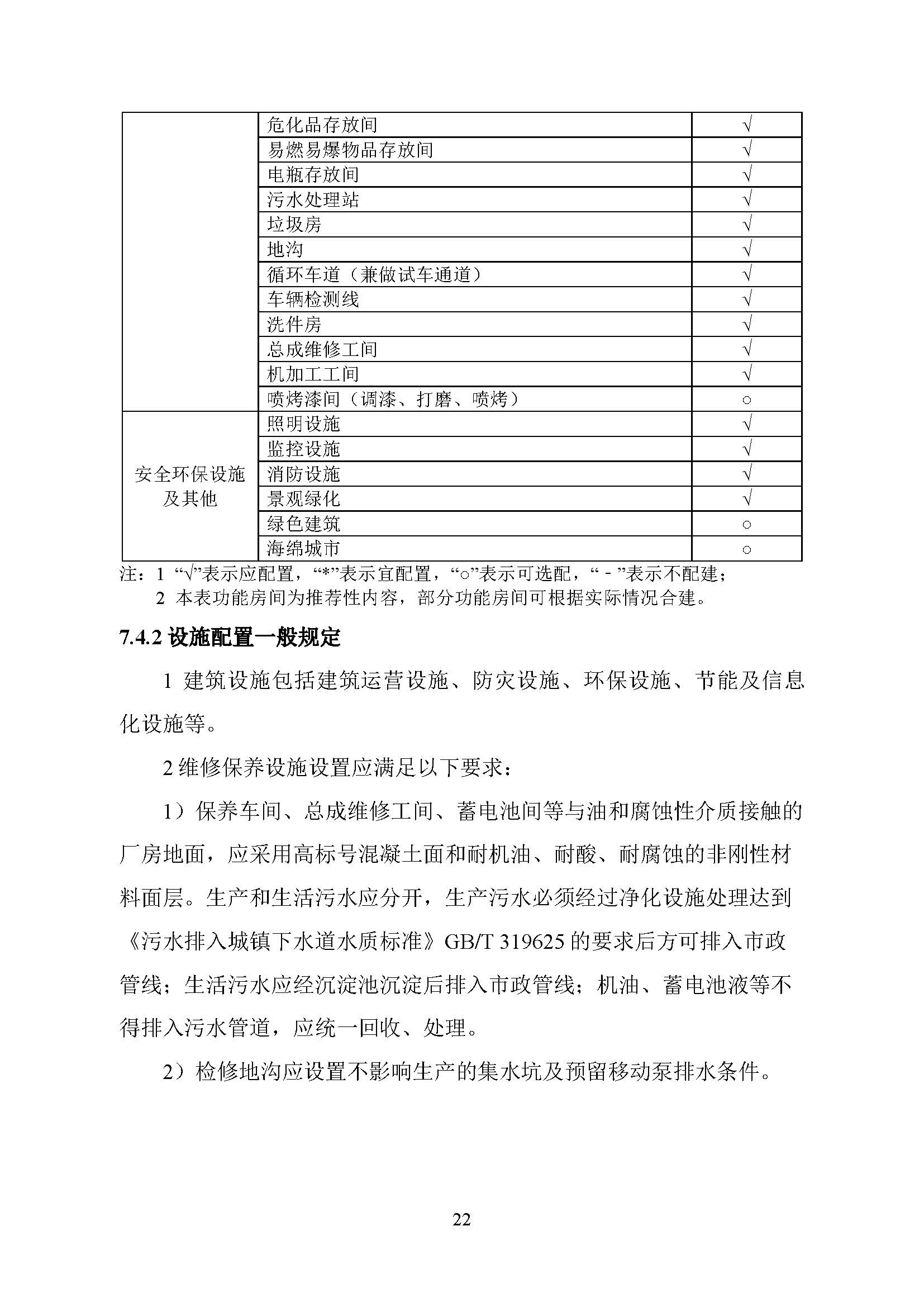 附件：《成都市公交場站建設導則》_頁面_26.jpg